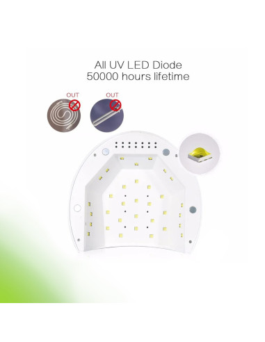 UV/LED lamp Sun 2C, 48W